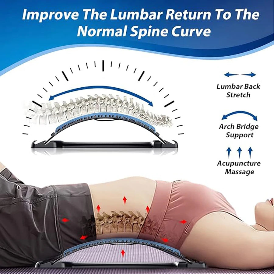 Back Stretcher to Relieve Back Pain